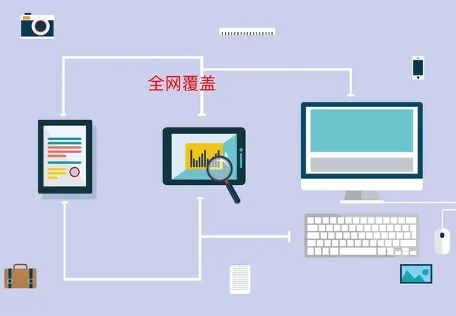 企業網站能帶來什么效益好處？